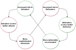 Fig1