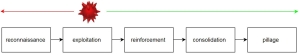Fig6